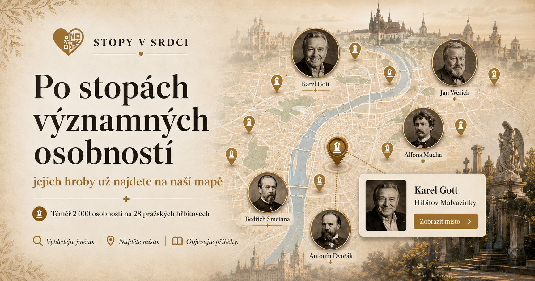 Po stopách významných osobností – jejich hroby už najdete na naší mapě